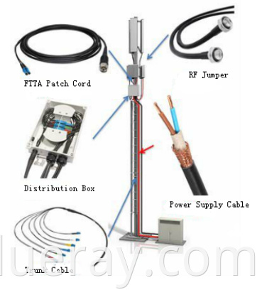 Simplex or Duplex Fiber Patch Cord